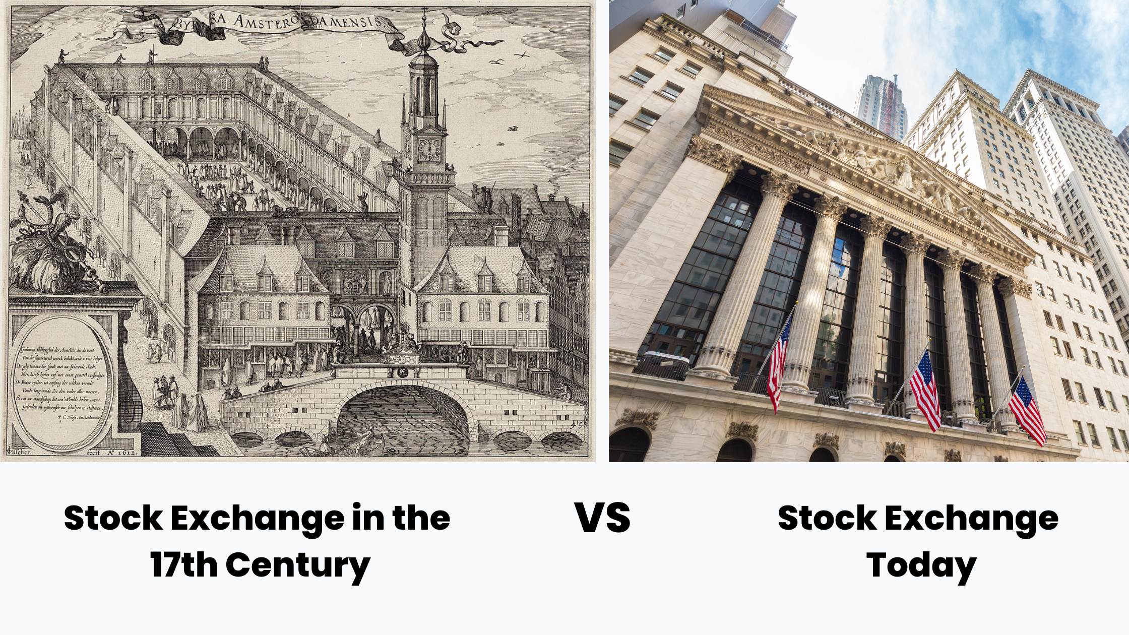 history of stock market