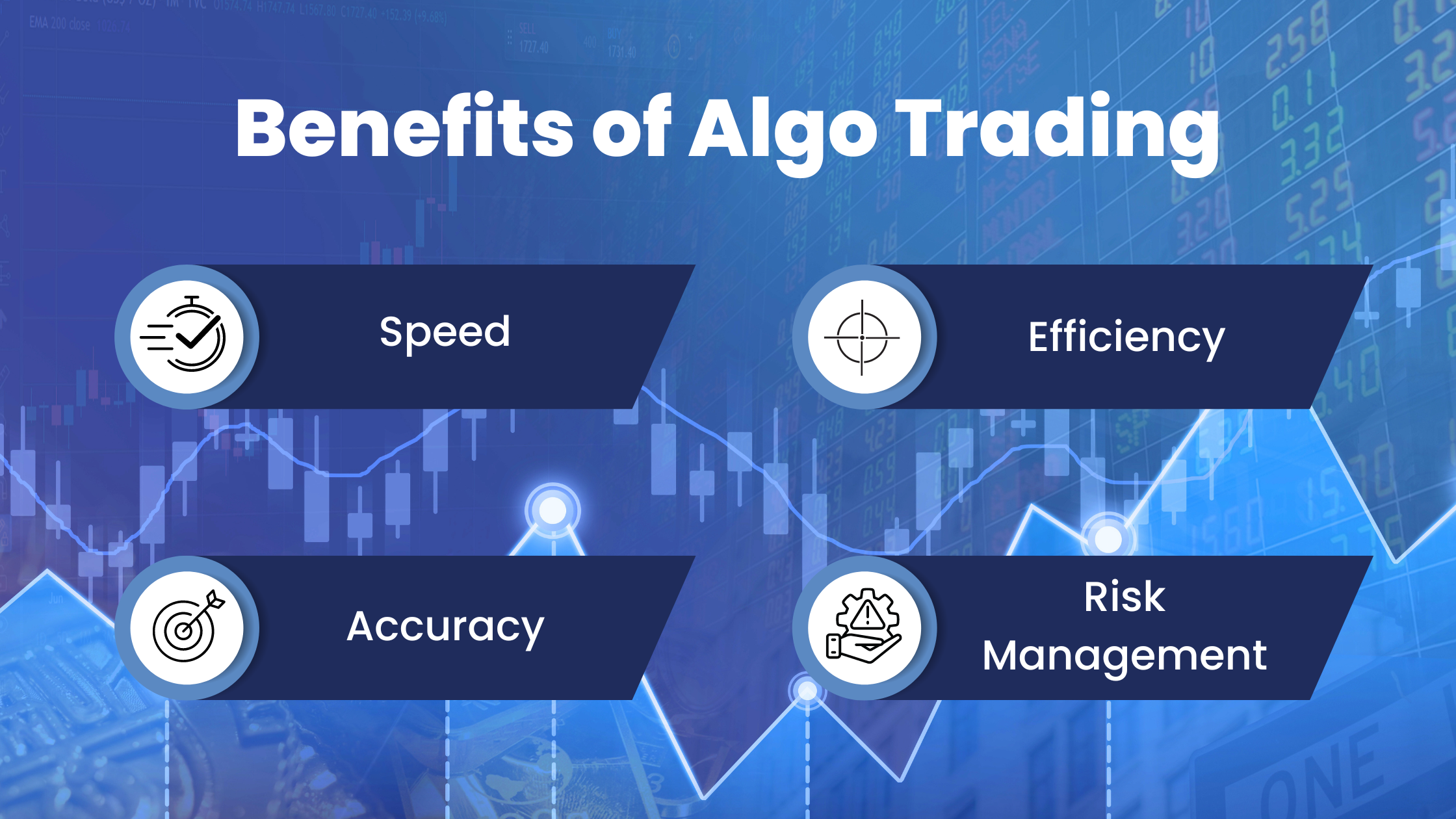 benefits of algo trading