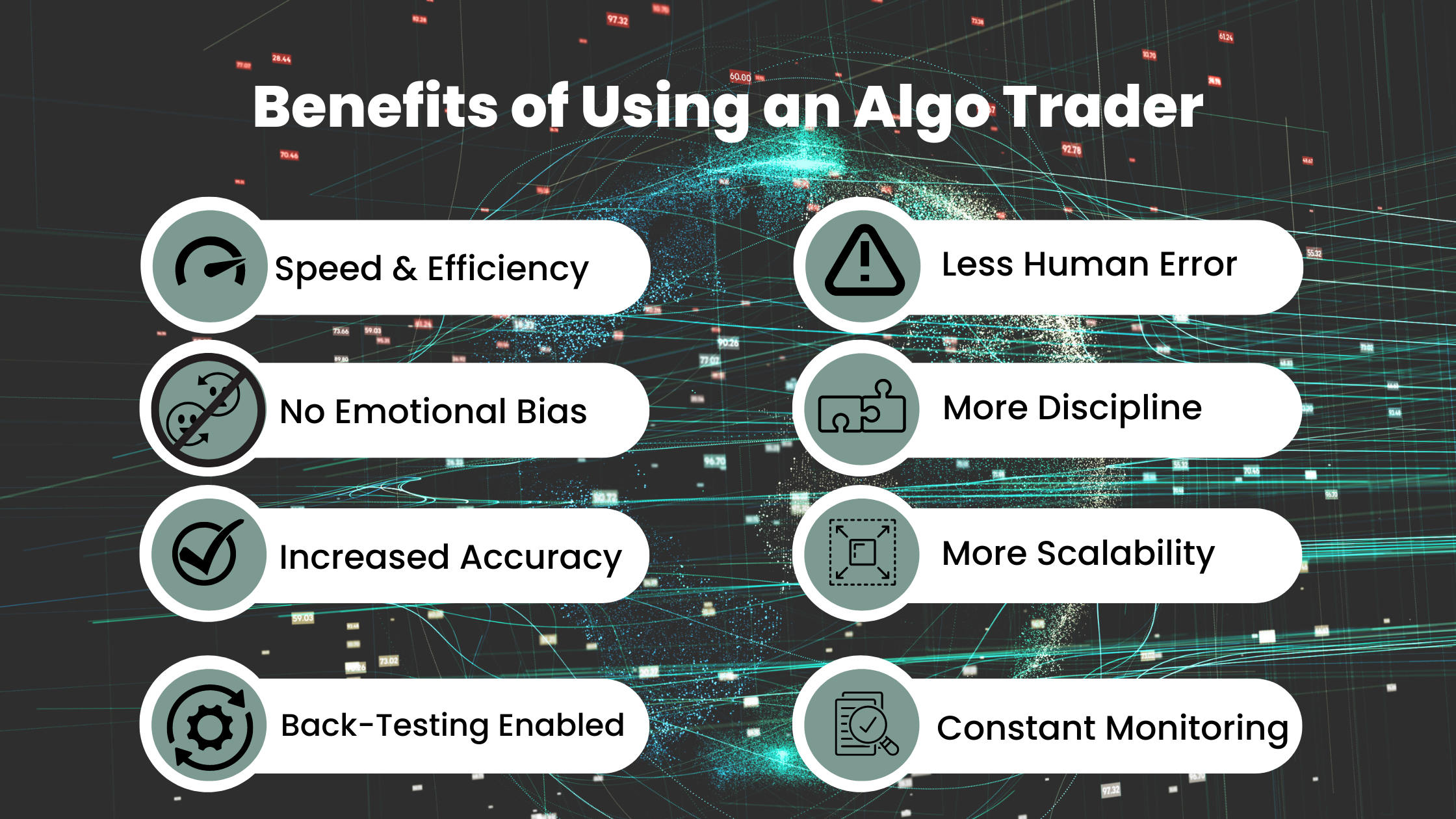 algo trader benefits
