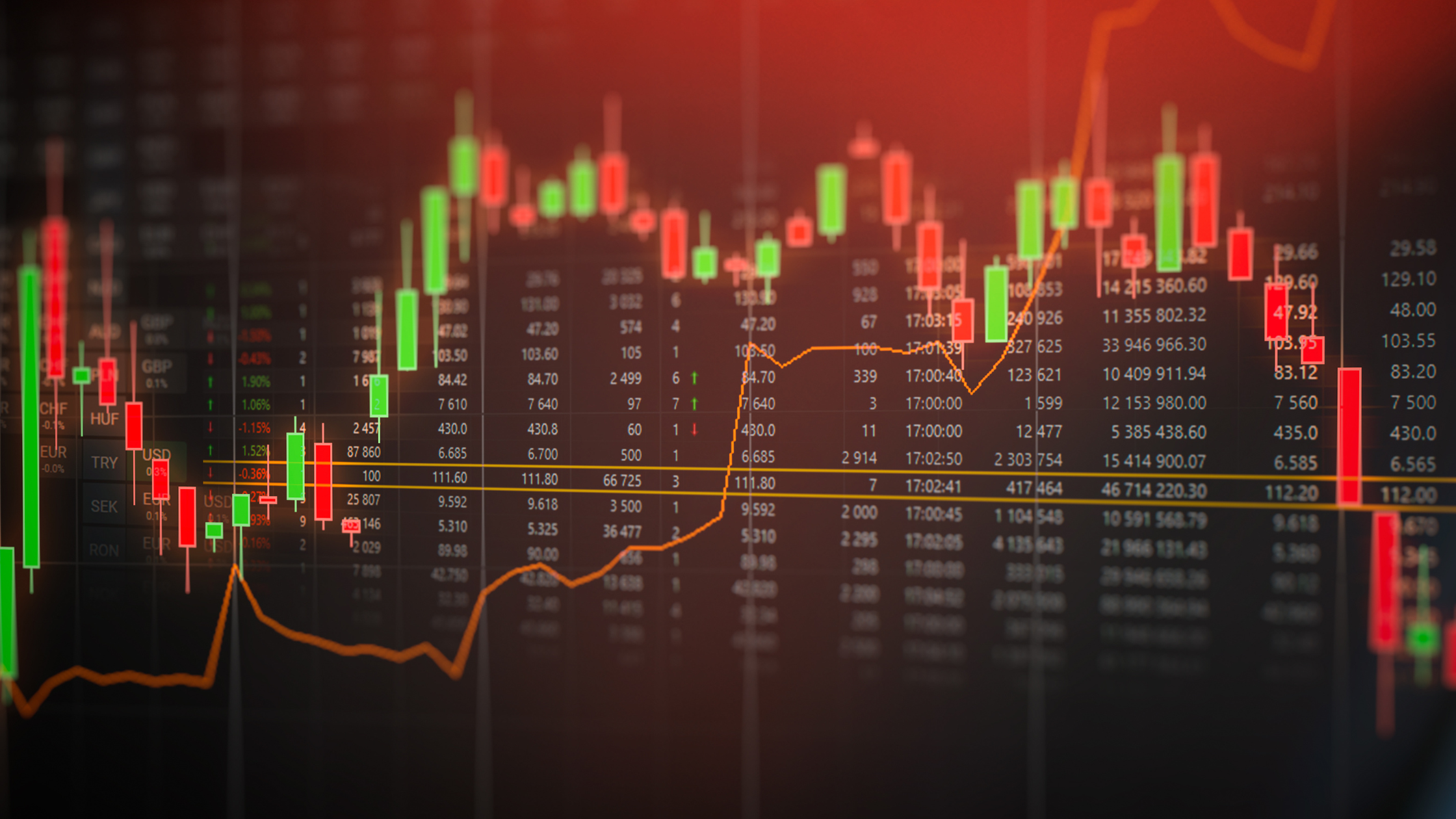 algo trading